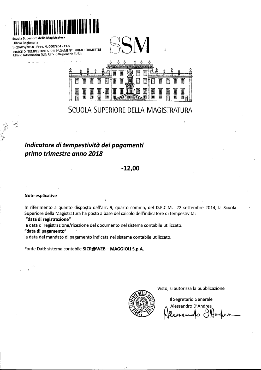 Előnézet